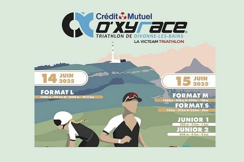 L’O’xyrace Challenge