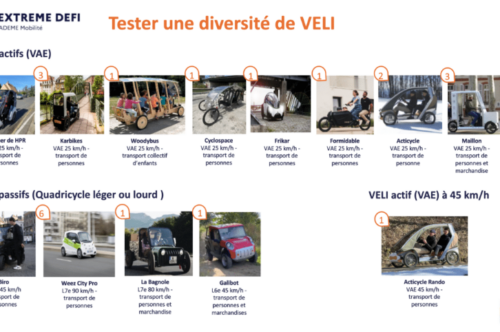 Enquête véhicules intermédiaires organisée par le Parc naturel régional du Haut Jura